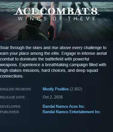 Steam page summary for Ace Combat 8: Wings of Theve showing English reviews Mostly Positive (2,802), release date Oct 2, 2026, developer Bandai Namco Aces Inc. and publisher Bandai Namco Entertainment Inc.