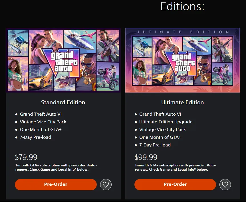 The Editions section of the US PlayStation Store page for Grand Theft Auto VI: Standard Edition at 79.99 dollars listing the game, Vintage Vice City Pack, One Month of GTA+ and 7-Day Pre-load, and Ultimate Edition at 99.99 dollars adding the Ultimate Edition Upgrade, each with a Pre-Order button