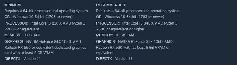 Minimum and recommended system requirements for Minecraft Dungeons II as listed on its Steam store page