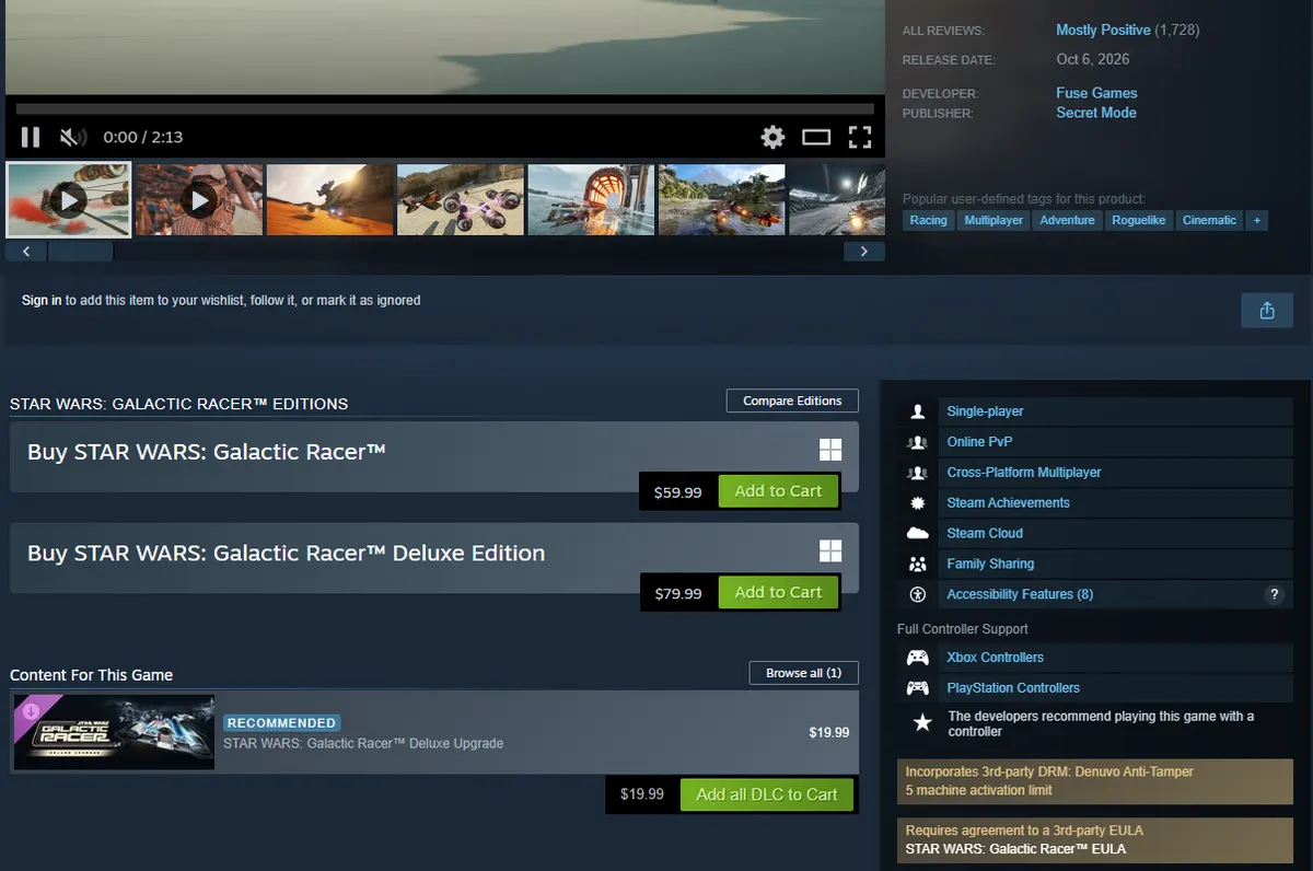 Steam store page for Star Wars: Galactic Racer after launch, showing Mostly Positive (1,728) reviews, the release date Oct 6, 2026, the Standard Edition at $59.99, the Deluxe Edition at $79.99, the Deluxe Upgrade DLC at $19.99 and the notice Incorporates 3rd-party DRM: Denuvo Anti-Tamper, 5 machine activation limit